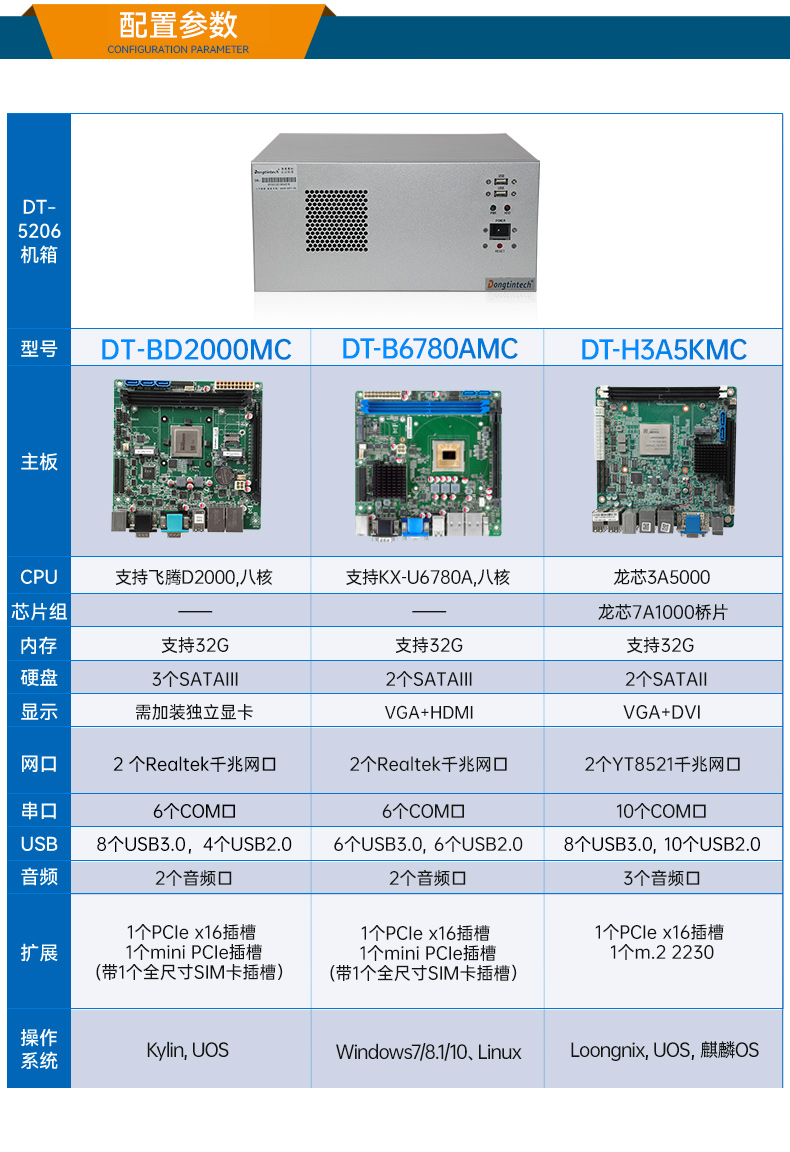 DT-5206-BD2000MC_03.jpg