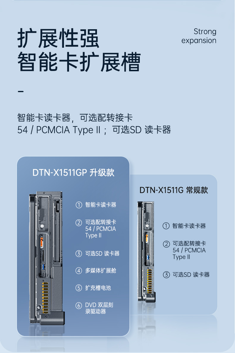 优化DTN-X1511G详情123_14.jpg