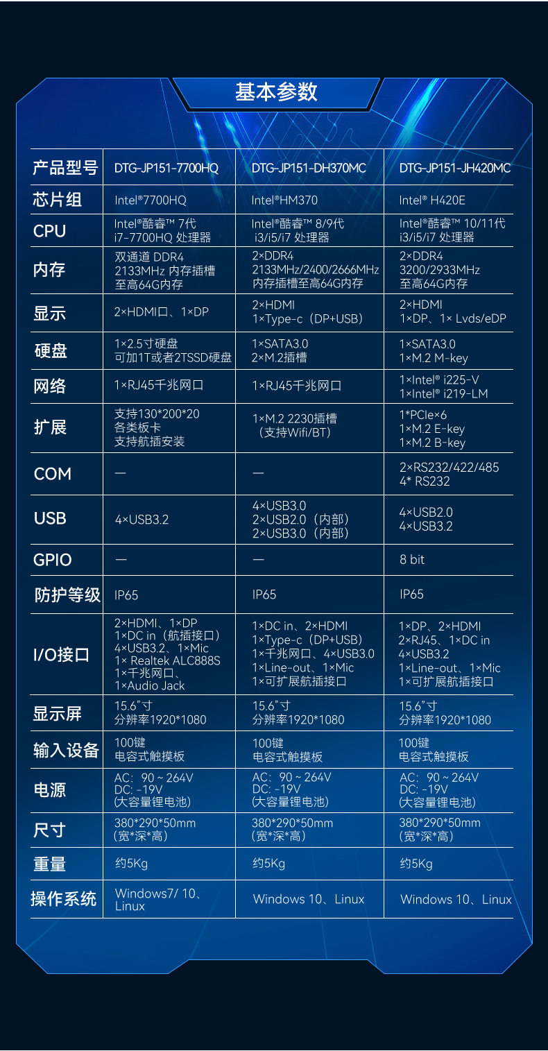 DTG-JP151-7700HQ详情_04.jpg