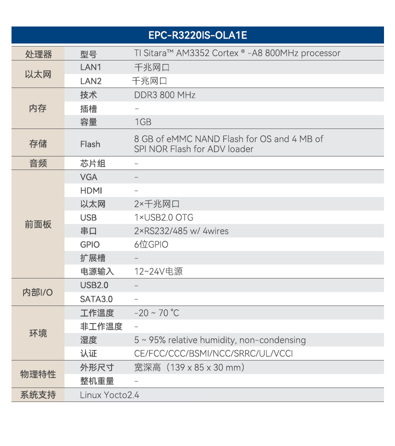 EPC-R3220IS-OLA1E_05.jpg