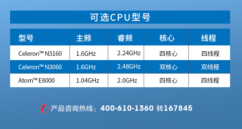 研华EPC-S101_05.png