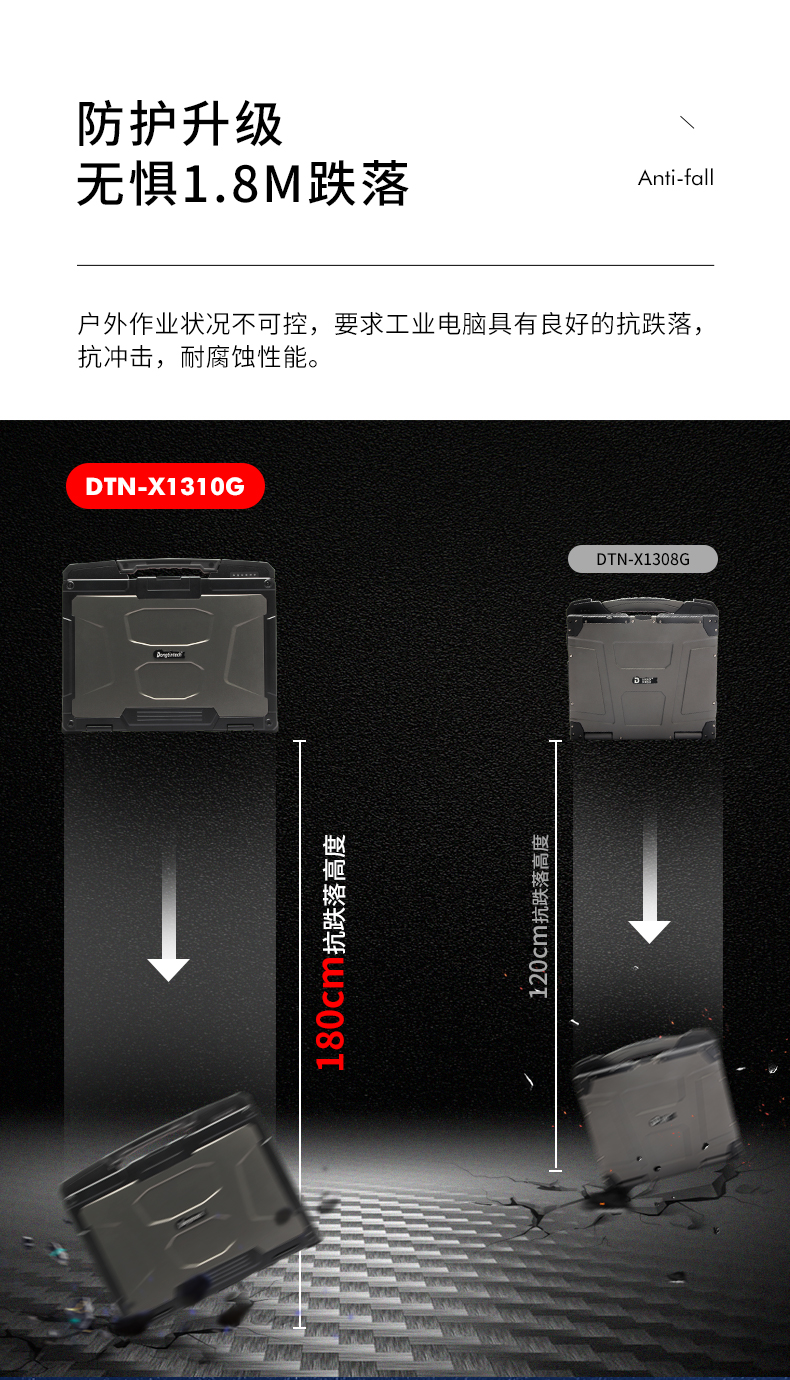 DTN-X1310G(1)_16.jpg