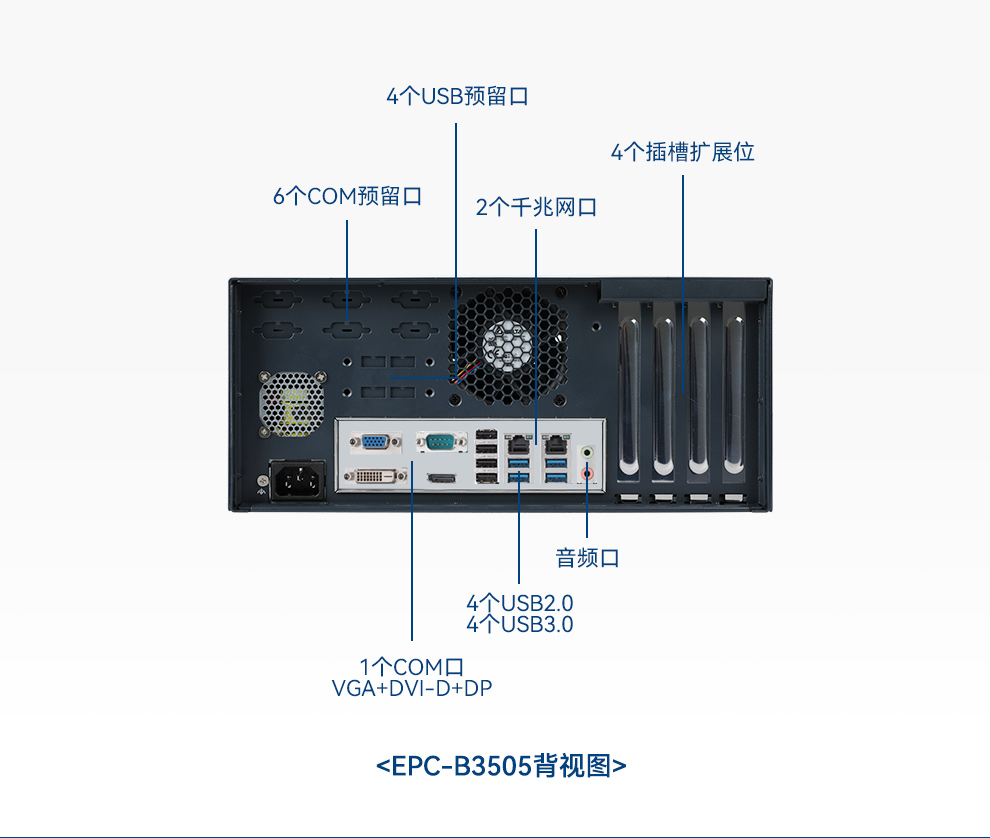 EPC-B3000-研华版_05.jpg