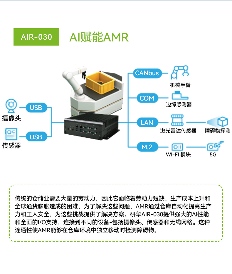 AIR-030-AIR-500D二合一详情_11.jpg